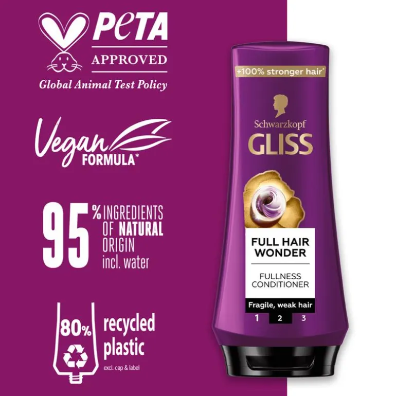 Gliss Full Hair Wonder Conditioner 200 ML