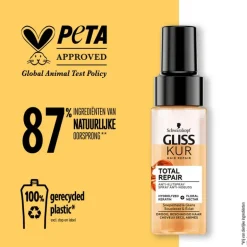 Gliss Anti-Klit Spray Total Repair Mini 70 ML