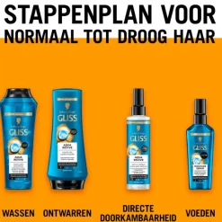 Gliss Aqua Revive Anti-Klitspray 200 ML