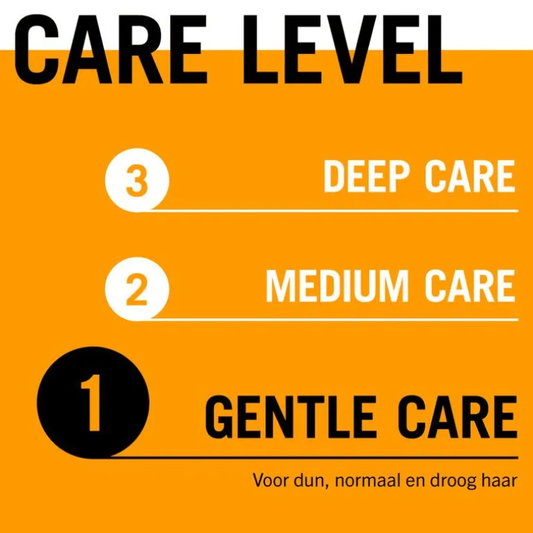 Gliss Aqua Revive Anti-Klitspray 200 ML