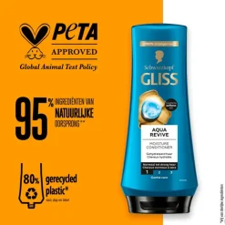 Gliss Aqua Revive Conditioner 200 ML