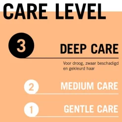 Gliss Conditioner Ultimate Repair 200 ML