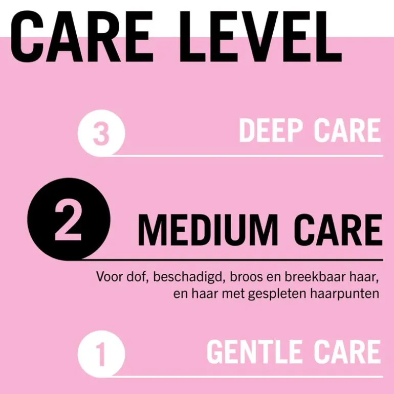 Gliss Liquid Silk Anti-Klitspray 200 ML