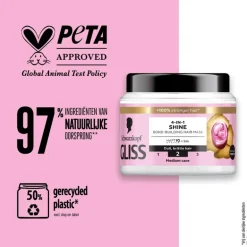 Gliss Liquid Silk Mask 400 ML