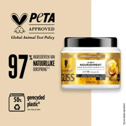 Gliss Nutritive Mask Oil 400 ML