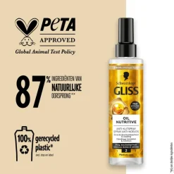 Gliss Oil Nutritive Anti-Klitspray 200 ML