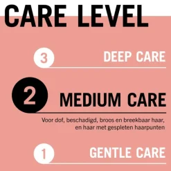 Gliss Split Hair Miracle Anti-Klitspray 200 ML