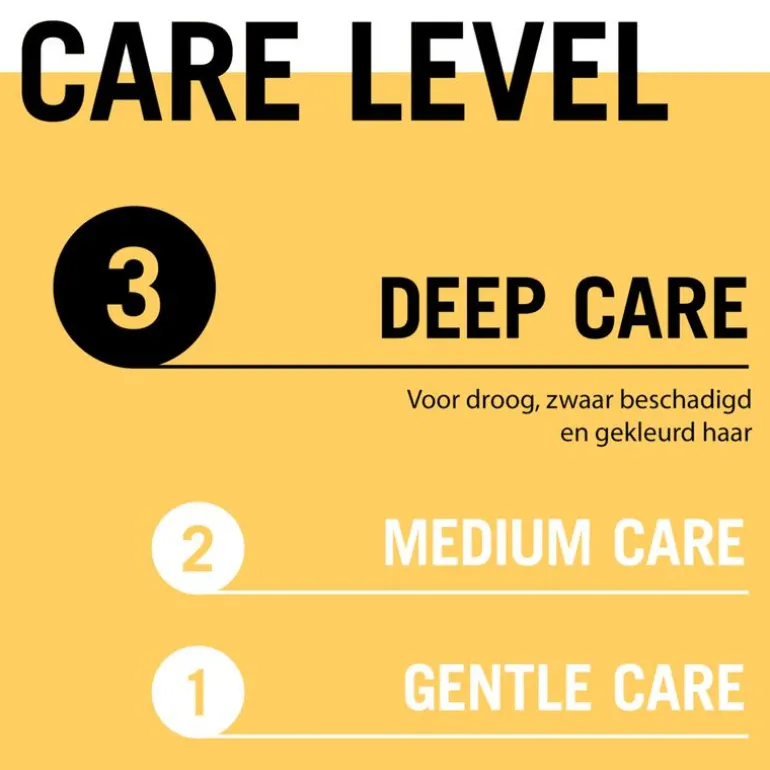 Gliss Total Repair Mask 400 ML