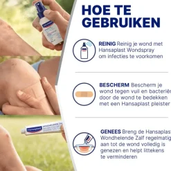 Hansaplast Hechtpleister Classic 5 M x 2.5 CM