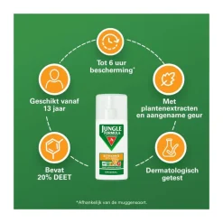 Jungle Formula Anti Muggenspray Strong 20% DEET 75 ML
