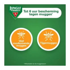 Jungle Formula Anti Muggenspray Strong 20% DEET 75 ML