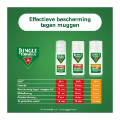 Jungle Formula Anti Muggenspray Strong 20% DEET 75 ML
