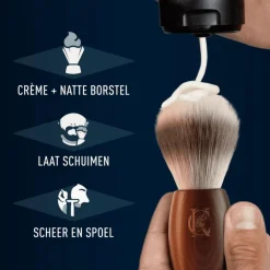 King C. Gillette Scheerkwast