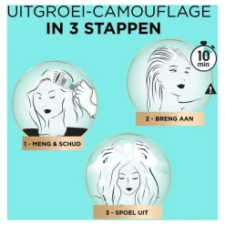 L Oréal Paris Magic Retouch Permanent 6 Donkerblond