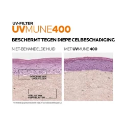 La Roche-Posay Anthelios UVMune 400 Onzichtbare Zonnefluide SPF50+ 50 ML