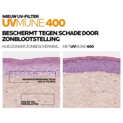 La Roche-Posay Anthelios UVMune 400 Hydraterende Zonnecrème SPF50+ 50 ML