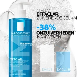 La Roche-Posay Effaclar Zuiverende Gel Navulverpakking 400 ML