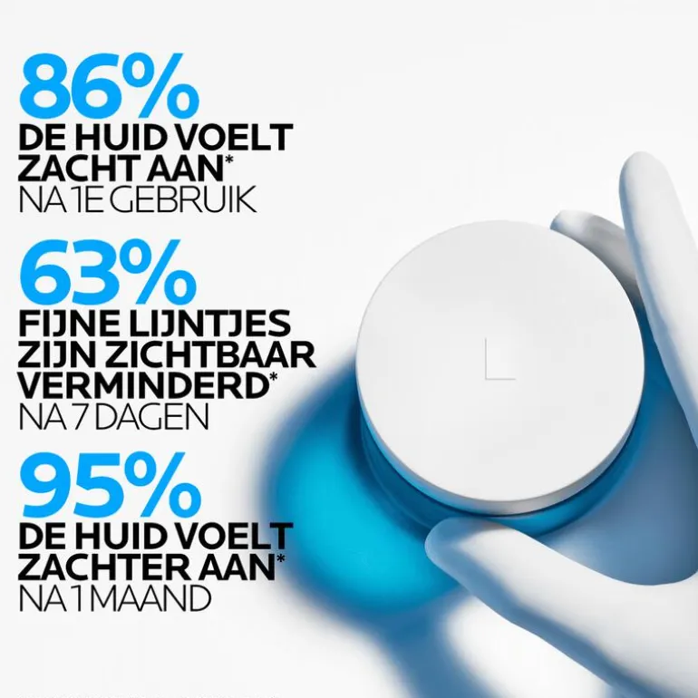 La Roche-Posay Hyalu B5 Suractivated Crème Navulling 50 ML