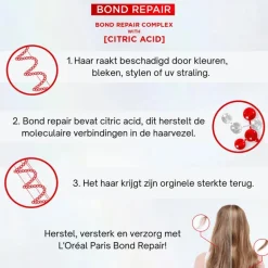 L'Oréal Paris Elvive Bond Repair Pre-shampoo 200 ML
