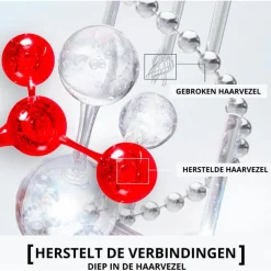 L'Oréal Paris Elvive Bond Repair Pre-shampoo 200 ML