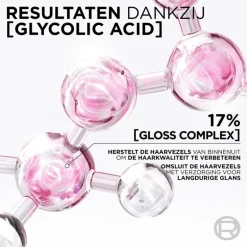 L'Oréal Paris Elvive Glycolic Hair Gloss 5 Minuten Lamellaire Verzorging 200 ML