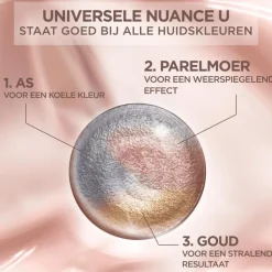 L'Oréal Paris Excellence Universal Nudes Permanente Haarverf 1U Zwart