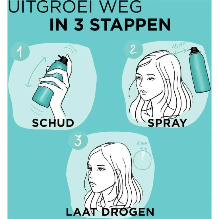 L'Oréal Paris Magic Retouch Camouflerende Uitgroeispray Middenblond 75 ML