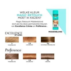 L'Oréal Paris Magic Retouch Camouflerende Uitgroeispray Middenblond 75 ML