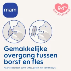 MAM Easy Start Anti-Colic Babyfles Uni 160 ML