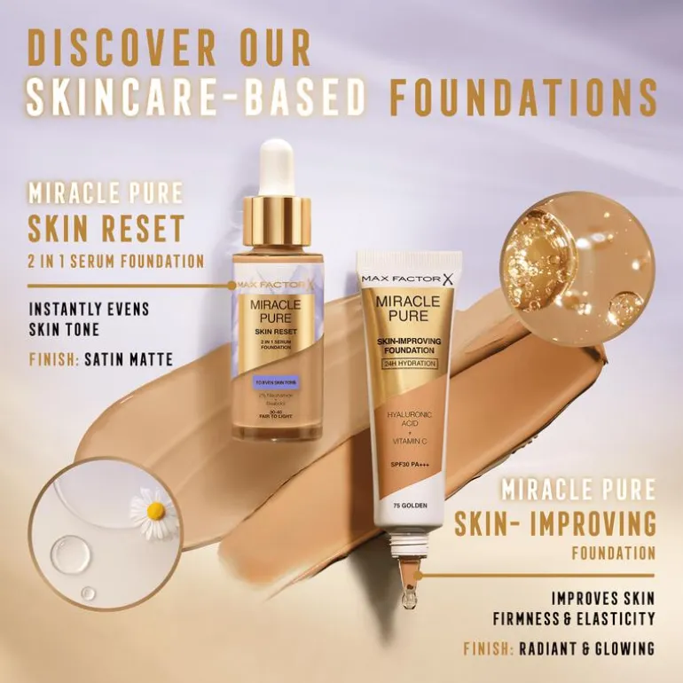 Max Factor Miracle Pure Serum Foundation 30-40 Fair To Light 30 ML