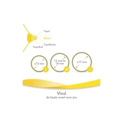 Medela Contact Tepelhoedje Maat M