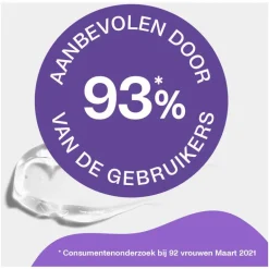 Multi-Gyn Verzorgende & Beschermende Crème 50 gram