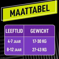 Ninjamas Pants Luierbroekjes Meisje Maat 8 8-12 Jaar 9 Stuks