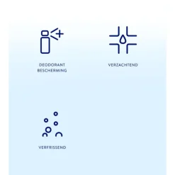 NIVEA Fresh Pure Deodorant Spray 150 ML