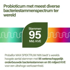 Nupure Probaflor Max Spektrum 30