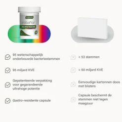 Nupure Probaflor Max Spektrum 30