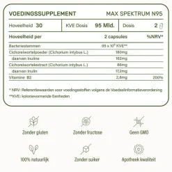 Nupure Probaflor Max Spektrum 30