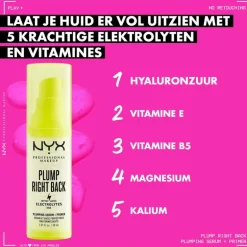 NYX Professional Makeup Plump Right Back Primer & Serum PLPR01 30 ML