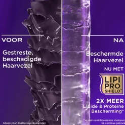 OGX Biotin & Collagen Shampoo