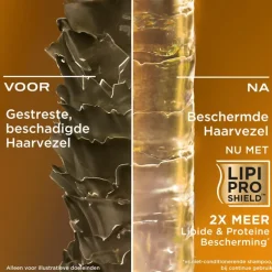 OGX Brazilian Keratin Smooth Conditioner 385 ML