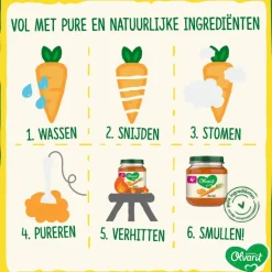 Olvarit Pompoen Kip Aardappel Babyhapje 6+ maanden 200 GR