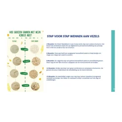 Olvarit Rijstebloem 4 maanden