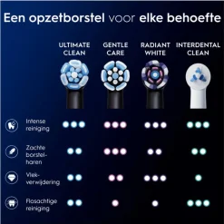 Oral-B iO Ultimate Clean Opzetborstels Zwart 2 Stuks