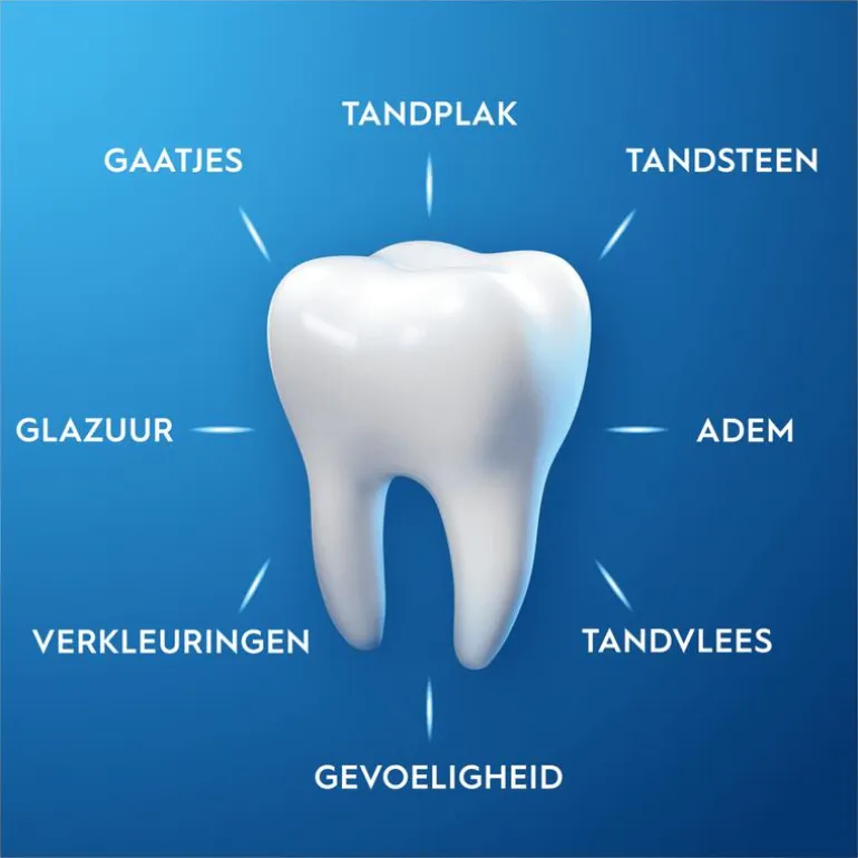 Oral-B Pro-Expert Intense Reiniging Tandpasta - 75 ML