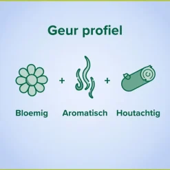 Palmolive Aroma Essence Restful Sleep Showergel 250 ML