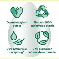 Palmolive Hygiëne Plus Family Antibacteriële Vloeibare Handzeep 300 ML