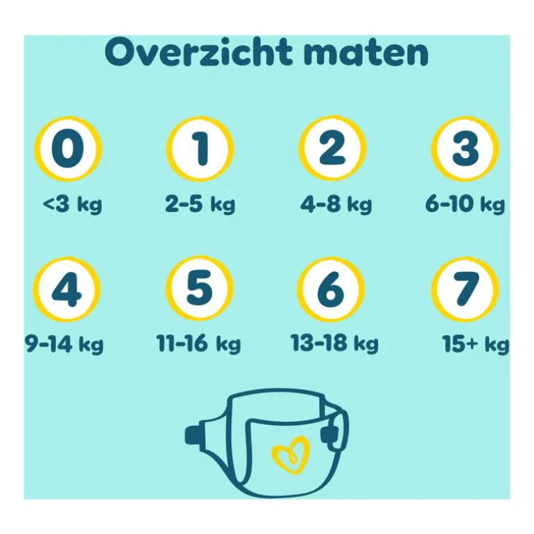 Pampers Premium Protection XXL Pack Luiers Maat 4 9-14 KG 108 Stuks