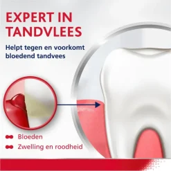 Parodontax Complete Protection Whitening Tandpasta - 75 ML