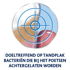 Parodontax Daily Care Extra Fresh Mondwater - 500 ML