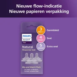 Philips Avent Natural Response Flesspeen Mix&Match 1m+SCY906/03